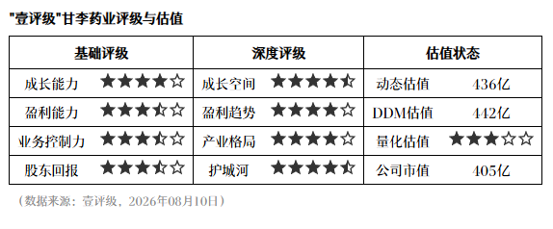 战队12夺冠，品牌赞助效应显著