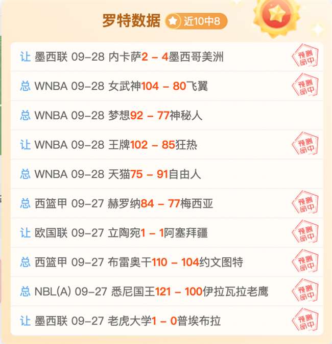 周六事件大,盘点,年度最新新,球盟会体育官网,球盟会App,球盟会直播,球盟会互动,球盟会入口