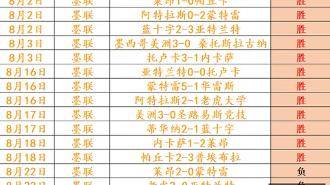 拜仁今夏缺资金压力，球盟会入口，下，德里赫特恐成离队头牌大交易
